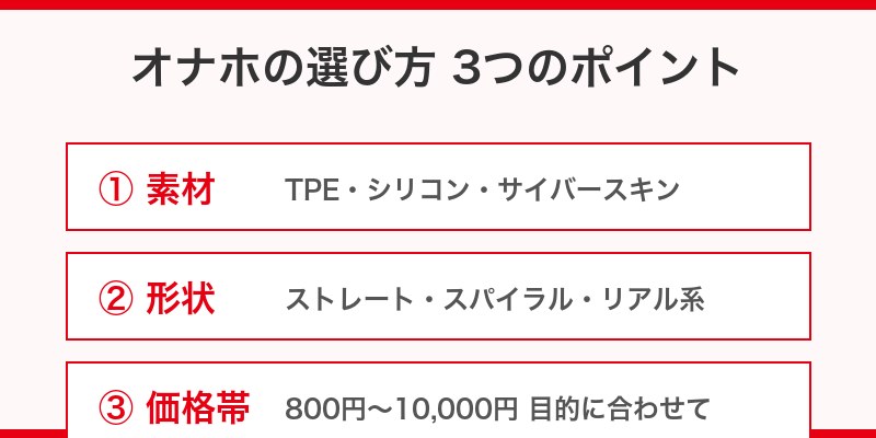 オナホの選び方3つのポイント