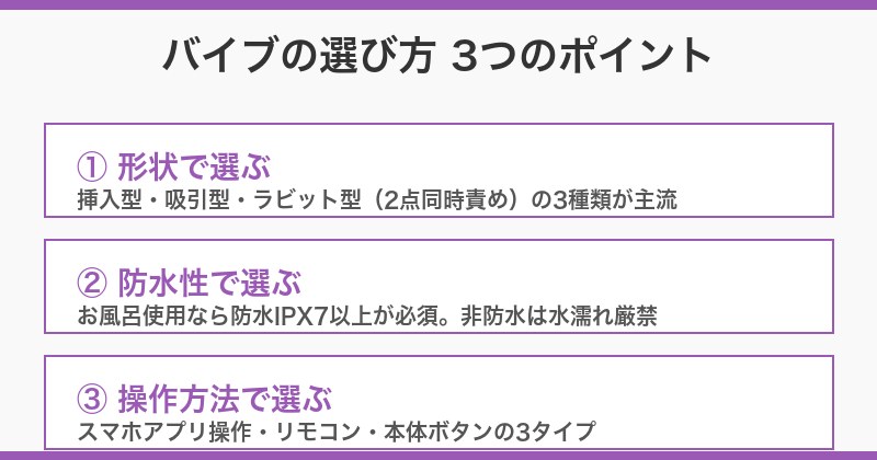 バイブの選び方 3つのポイント